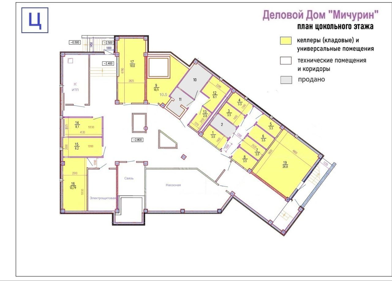 Помещения в продаже